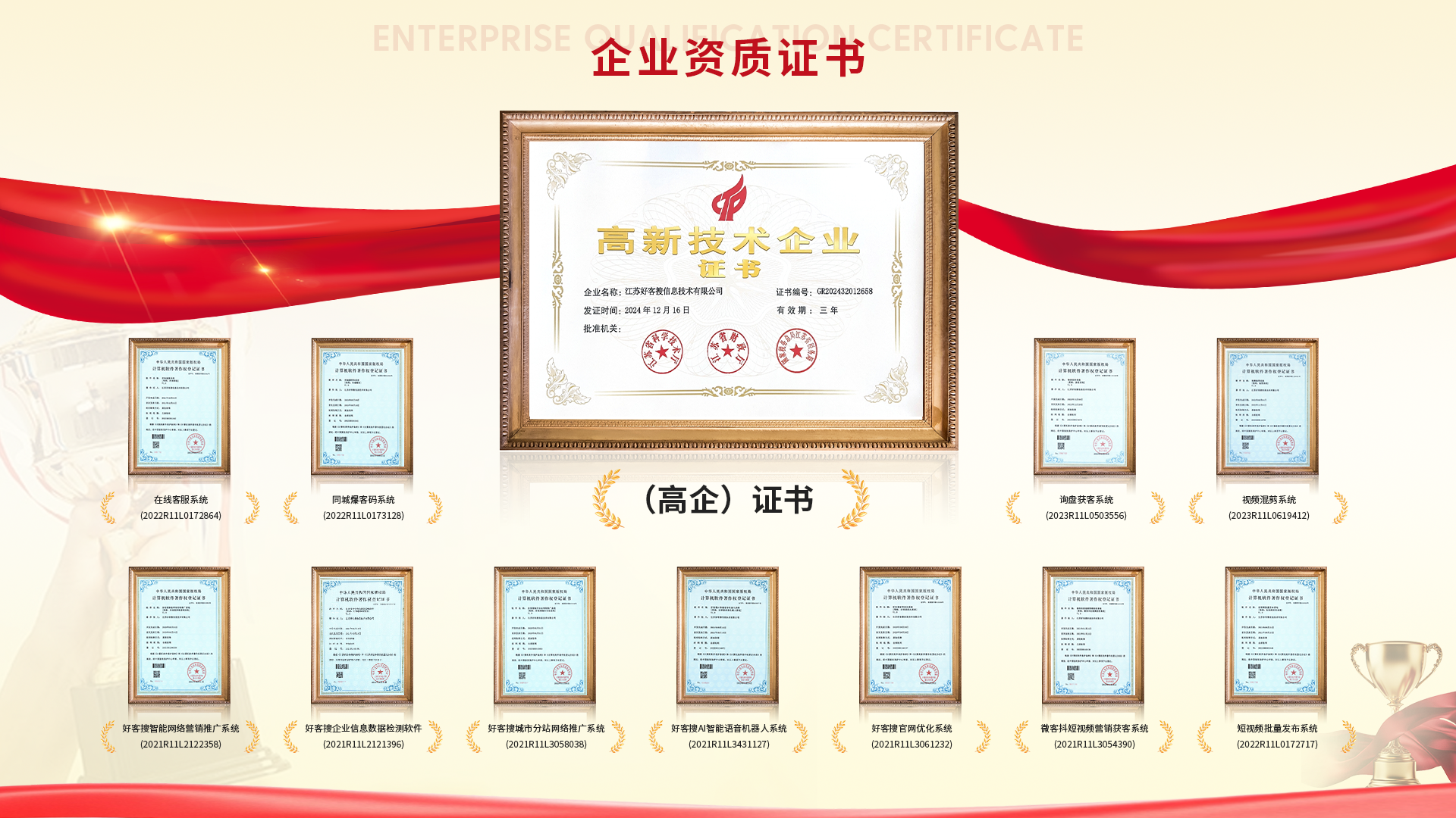 金安网站排名收录的几条秘密，很少有人知道